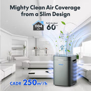 Y2-G FlowLite Air Purifier 34W, H13 HEPA  Carbon 3-in-1 Filter, 210 Sq Ft Room Coverage, Ultra Quiet Operation